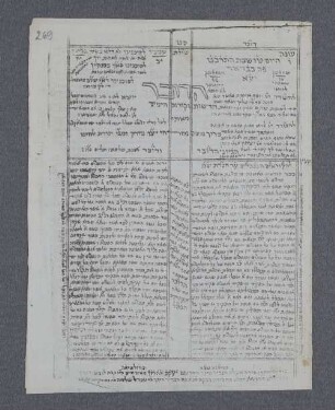 [Jg. VI, Nr. 18.19, v. 15. Ṭēbēt und 1. Šebāṭ 629]