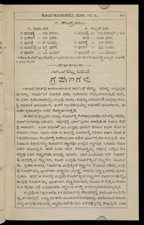 55-61, 1868rallu baruva grahaṇagaḷu