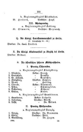 Die Königl. Taubstummenanstalt zu Berlin