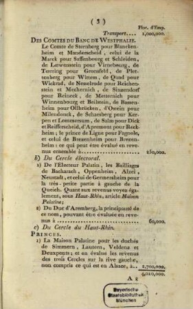 Sur la paix entre la France et l'empire