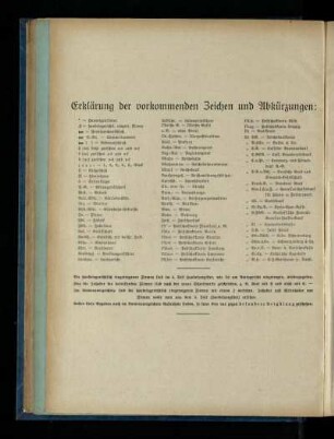 Erklärung der vorkommenden Zeichen und Abkürzungen