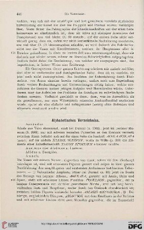 Alphabetisches Verzeichniss