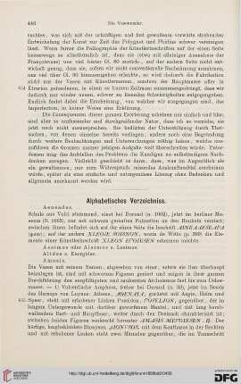 Alphabetisches Verzeichniss