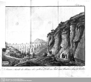 Aeusere Ansicht der kleinen oder gelben Höhle im Thale von Alcantara ohnweit Lissabon (Tab. VI., pag. 148)