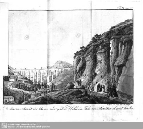 Aeusere Ansicht der kleinen oder gelben Höhle im Thale von Alcantara ohnweit Lissabon (Tab. VI., pag. 148)