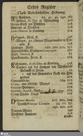 Erstes Register Nach Alphabethischer Ordnung