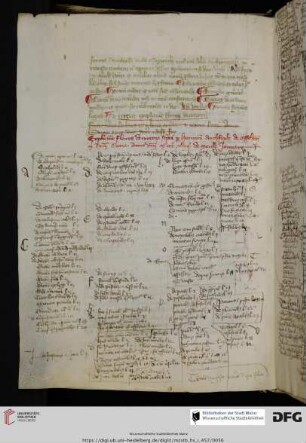 Tabula alphabetica titulorum Digestorum Iustiniani