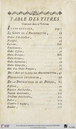 Table des titres