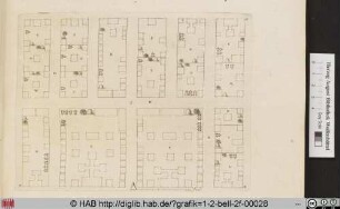 [Fünfter Plan des Lagers der Offiziere]