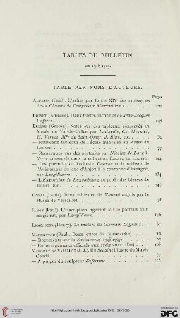 Tables du bulletin de 1918-1919