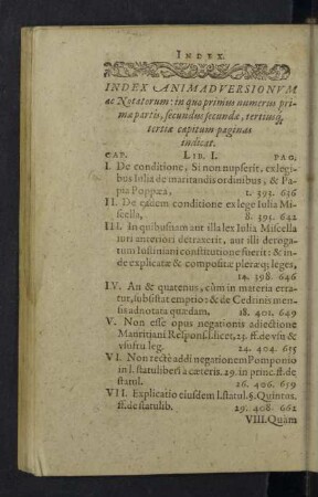 Index Animadversionum