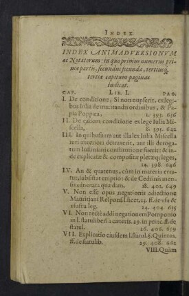 Index Animadversionum