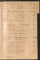 Standesamtsbuch der Stadt Aschaffenburg: Register Eheschließungen 1927 - 1929