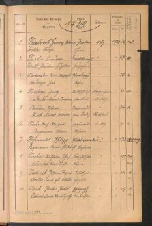 Standesamtsbuch der Stadt Aschaffenburg: Register Eheschließungen 1927 - 1929
