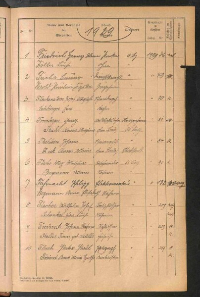 Standesamtsbuch der Stadt Aschaffenburg: Register Eheschließungen 1927 - 1929