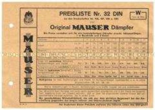 Preisliste über Dämpfer