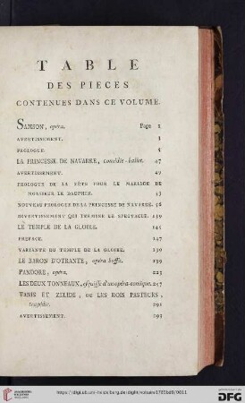 Table des pieces contenues dans ce volume