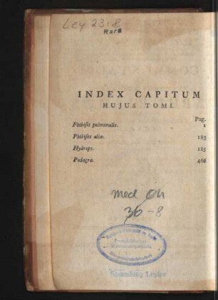 Index Capitum Hujus Tomi