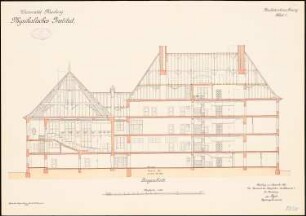 Physikalisches Institut der Philipps-Universität Marburg: Längsschnitt 1:100