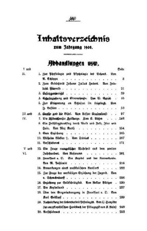 Inhaltsverzeichnis zum Jahrgang 1908