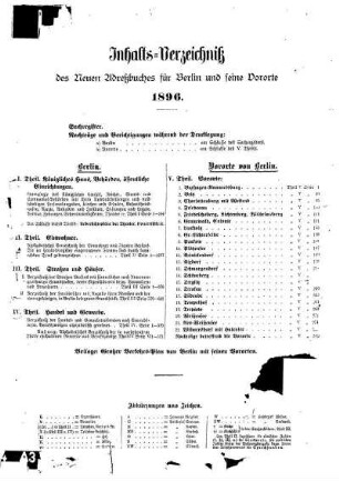 Inhalts= Verzeichniß des Neuen Adreßbuches für Berlin uns seine Vororte 1896