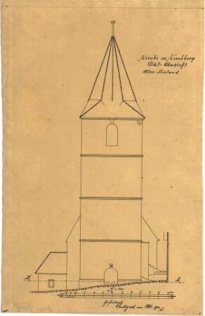 Dolmetsch, Heinrich; Kirchberg / Murr; Ev. Pfarrkirche, Restaurierung - Alter Ansicht - Ostseite (Ansicht)