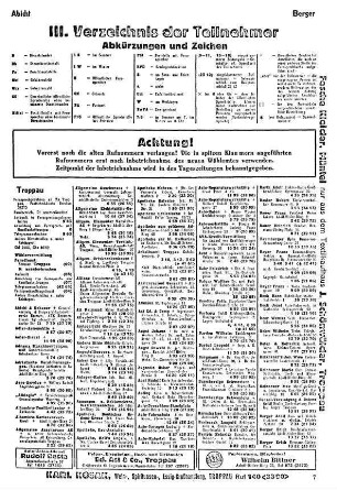 III. Verzeichnis der Teilnehmer
