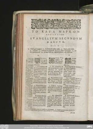 Evangelium Secundum Marcum.
