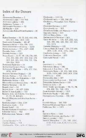 Index of the Donors
