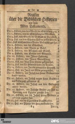 Register über die Biblischen Historien aus dem Alten Testamente.