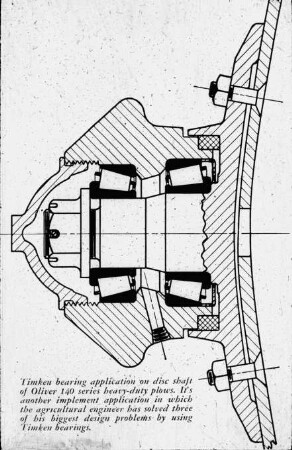 Timken bearing application on disc shaft of Oliver 140 series heavy-duty plows