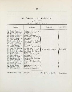 23-25, VI. Studirende der Philosophie