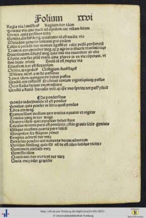 De ponderibus