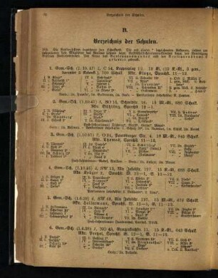 B. Verzeichnis der Schulen