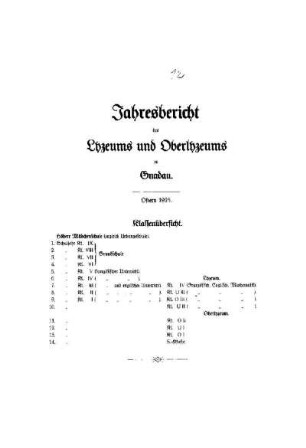 1924/25: Jahresbericht des Lyzeums und Oberlyzeums der Evangelischen Brüder-Unität zu Gnadau bei Magdeburg ... - 1924/25