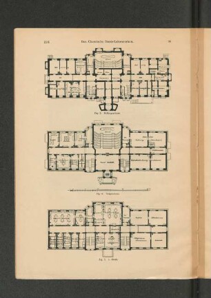 Das Chemische Staats-Laboratorium.