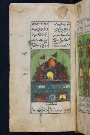 Illustration: Gräber der Märtyrer von Uḥud am Fuße des Berges Uḥud
