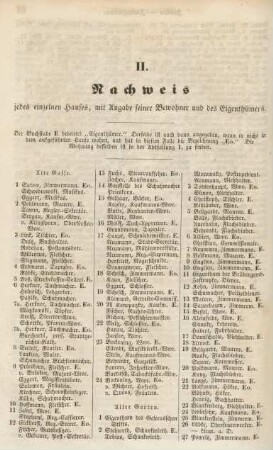 II. Nachweis jedes einzelnen Hauses, mit Angabe seiner Bewohner und des Eigenthümers