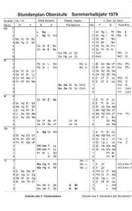 Stundenplan Oberstufe Sommerhalbjahr 1979