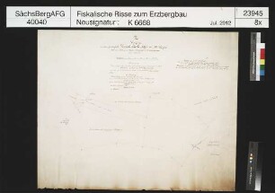Grubenfeld von Davids Rat Fundgrube bei Schönfels