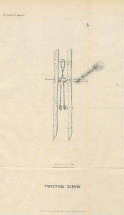Twisting screw