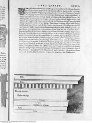 Regole generali di architettura di Sabastiano Serlio bolognese sopra le cinque maniere degli edifici, ... (4. Buch), Folio XXXIX: Ionische Ordnung, Säule, Detail: Architrav