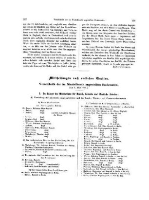 Verzeichnis der im Staatsdienste angestellten Baubeamten