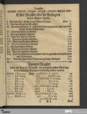Erstes Register ueber die Predigten dieses Ersten Theils