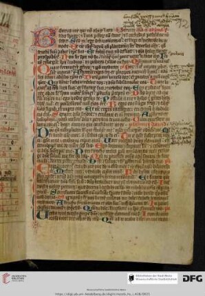 Psalterium feriatum