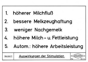 Auswirkungen der Stimulation
