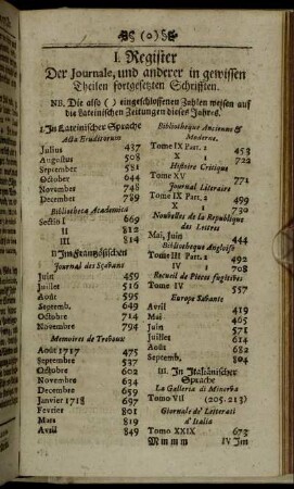 I. Register Der Journale, un anderer in gewissen Theilen fortgesetzten Schrifften.