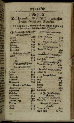 I. Register Der Journale, un anderer in gewissen Theilen fortgesetzten Schrifften.