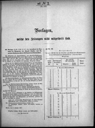 Anlage: ad No.2. (36-53.), Vorlagen, welche den Zeitungen nicht mitgeteilt sind