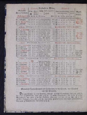 1798. Allgemeiner Reichskalender. Februarius.